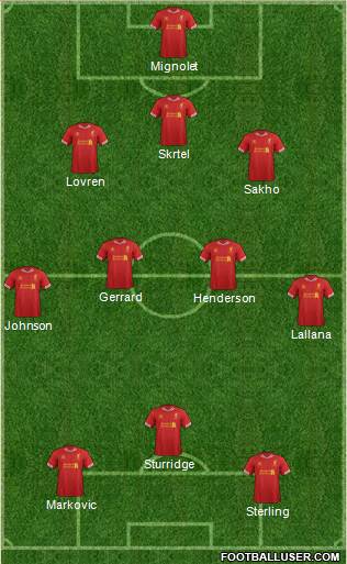 Liverpool Formation 2014