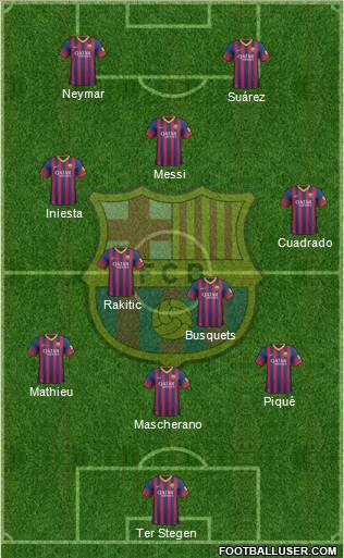 F.C. Barcelona Formation 2014