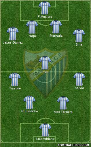 Málaga C.F., S.A.D. Formation 2014