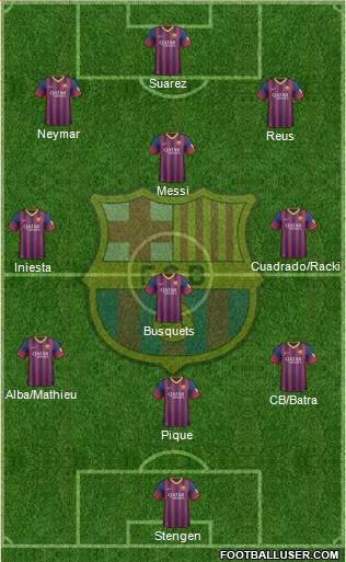 F.C. Barcelona Formation 2014