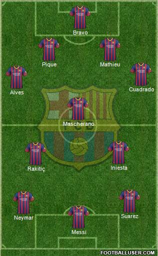 F.C. Barcelona Formation 2014