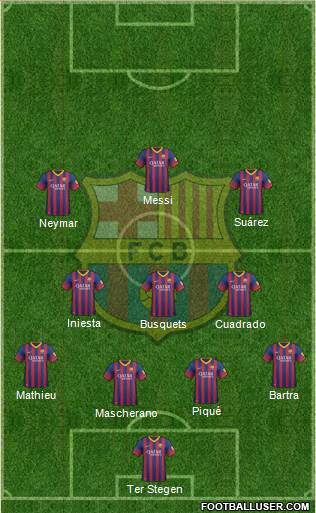 F.C. Barcelona Formation 2014