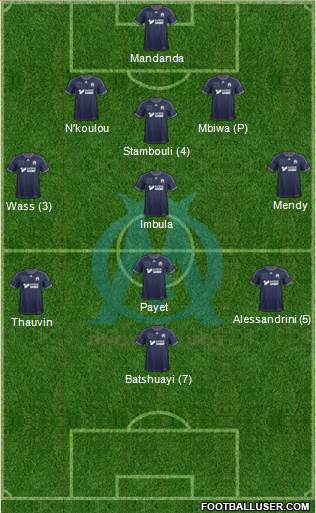 Olympique de Marseille Formation 2014