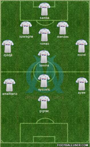 Olympique de Marseille Formation 2014