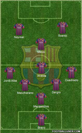 F.C. Barcelona Formation 2014