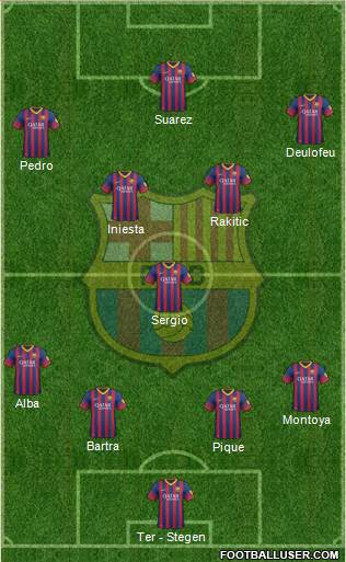 F.C. Barcelona Formation 2014