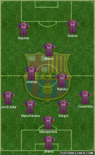 F.C. Barcelona Formation 2014