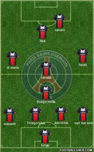 Paris Saint-Germain Formation 2014