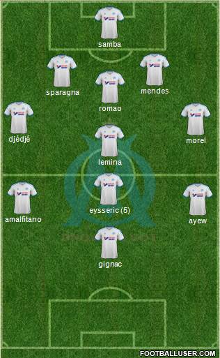 Olympique de Marseille Formation 2014