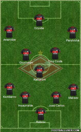 Spartak Moscow Formation 2014