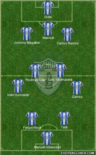 Club Deportivo Pachuca Formation 2014