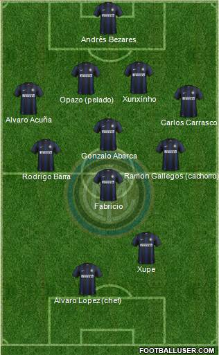 F.C. Internazionale Formation 2014