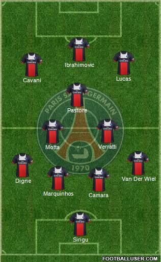 Paris Saint-Germain Formation 2014