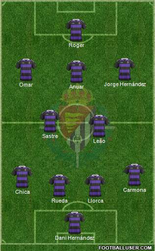 R. Valladolid C.F., S.A.D. Formation 2014