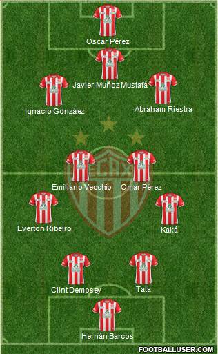 Club Deportivo Necaxa Formation 2014