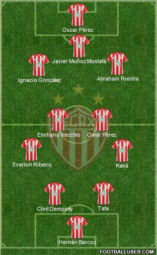 Club Deportivo Necaxa 3-4-3 football formation