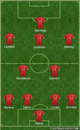 Liverpool Formation 2014