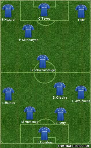 Chelsea Formation 2014