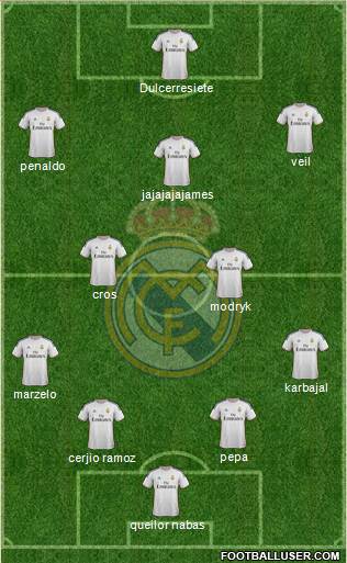 Real Madrid C.F. Formation 2014