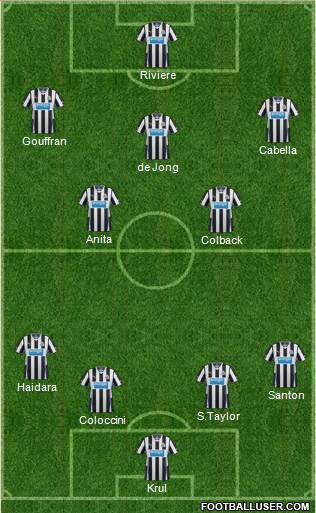 Newcastle United Formation 2014