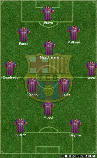 F.C. Barcelona Formation 2014