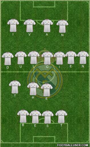 Real Madrid C.F. Formation 2014