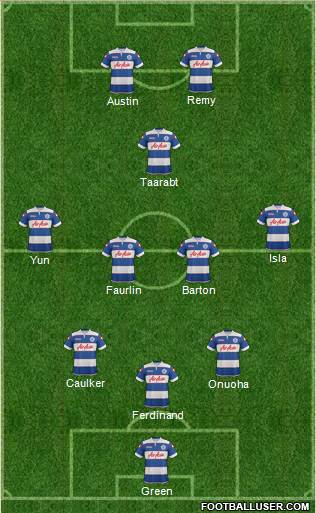 Queens Park Rangers Formation 2014