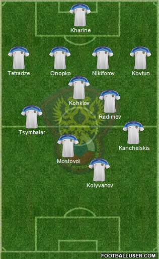 Russia Formation 2014