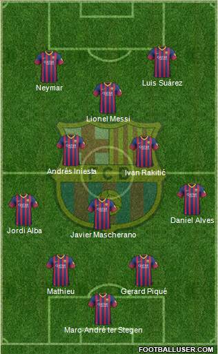 F.C. Barcelona Formation 2014