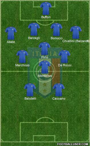 Italy Formation 2014