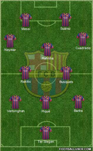 F.C. Barcelona Formation 2014