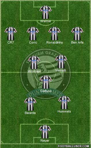 SK Sturm Graz Formation 2014