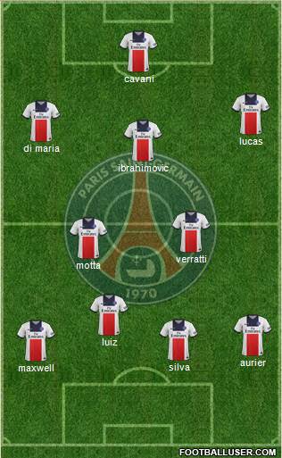 Paris Saint-Germain Formation 2014