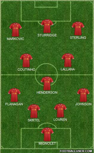 Liverpool Formation 2014