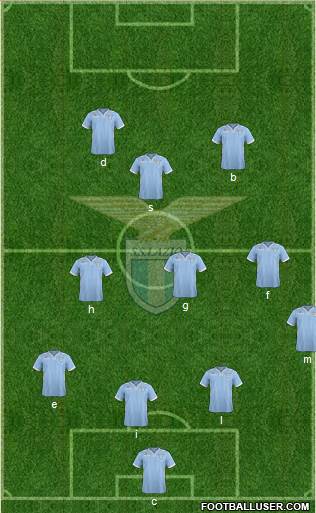 S.S. Lazio Formation 2014