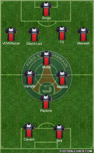 Paris Saint-Germain Formation 2014