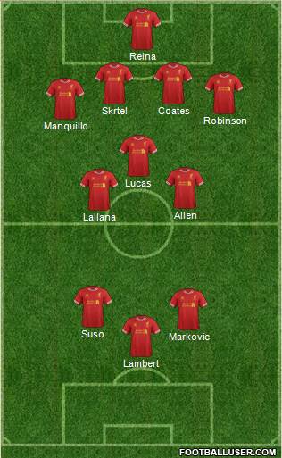 Liverpool Formation 2014