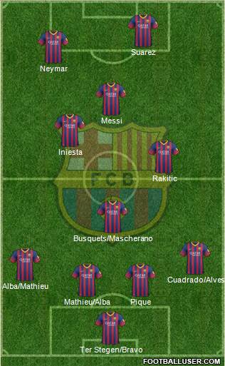 F.C. Barcelona Formation 2014