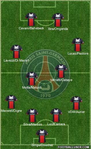Paris Saint-Germain Formation 2014
