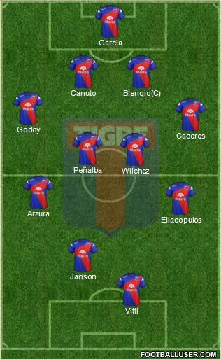 Tigre Formation 2014