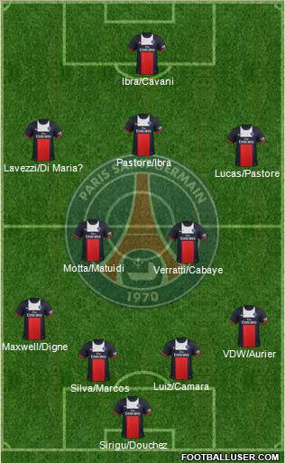 Paris Saint-Germain Formation 2014