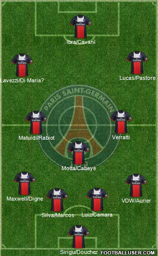 Paris Saint-Germain Formation 2014