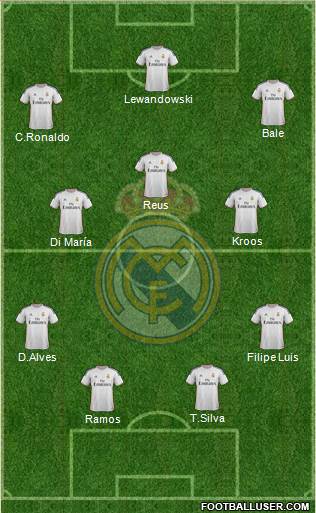 Real Madrid C.F. Formation 2014