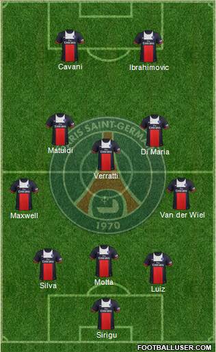 Paris Saint-Germain Formation 2014