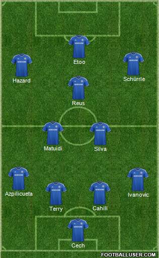 Chelsea Formation 2014