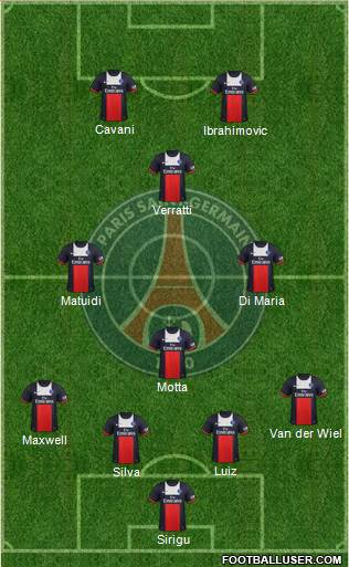 Paris Saint-Germain Formation 2014