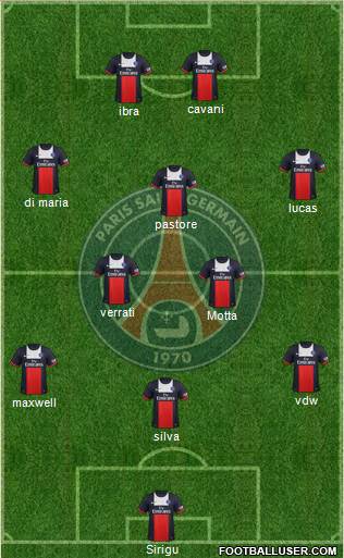 Paris Saint-Germain Formation 2014