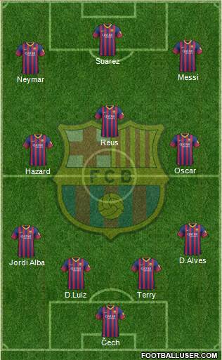F.C. Barcelona Formation 2014