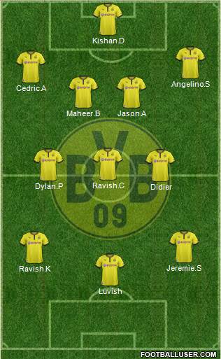 Borussia Dortmund Formation 2014