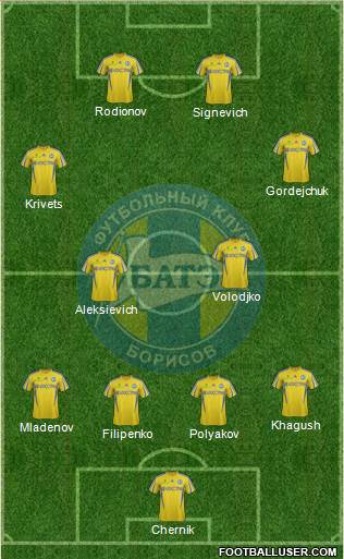 BATE Borisov Formation 2014